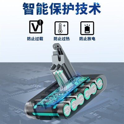 适配戴森吸尘器电池V6 V7 DC31 35 V1G0 V8 一代 二代Dyson电池