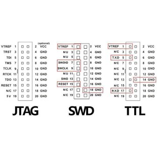 jlink V11仿真器STM32单片机烧录下载器 编I程调试器 GD32 MM32 A