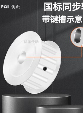 同步带轮S5M62齿宽11/16AF内孔5 6 8 10 12714151U617机械型同步