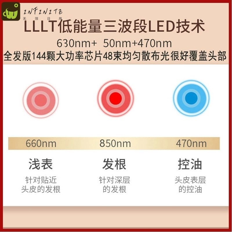 红光生发帽控油k防脱固发生发仪器激光护发养发鸭舌帽密发健发帽