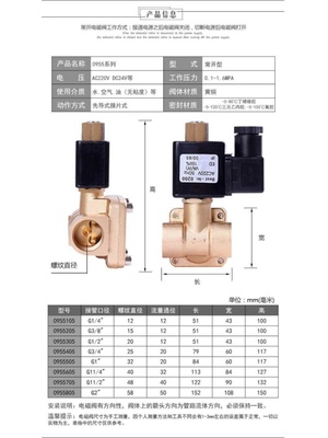 0955常开电磁阀 空压机铜阀 高压阀 气阀16公斤2分4分6分1寸12寸