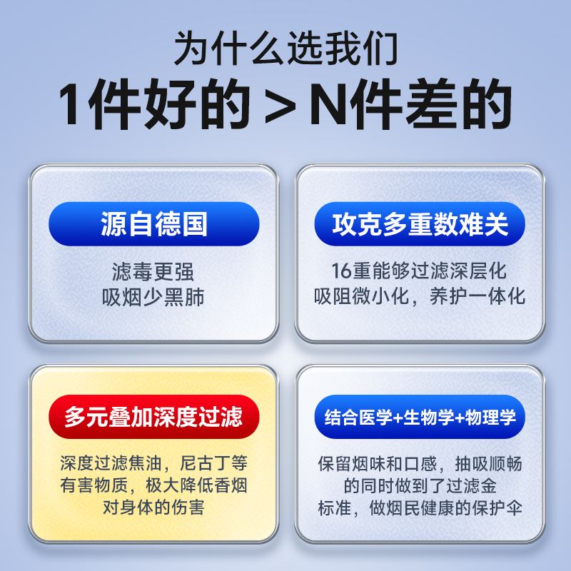 HADLEY细烟烟嘴过滤器正品细支一次性过滤嘴烟嘴男士净烟器包邮