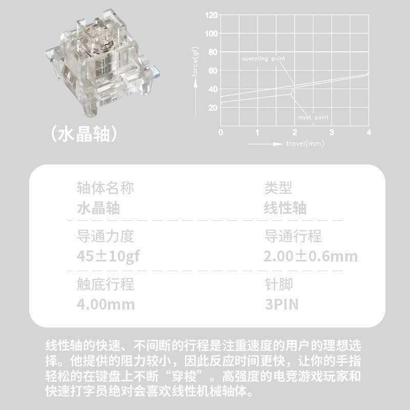 欧特姆outemu高特水晶轴客制化机械键盘轴体润滑热插拔开关线性轴 电脑硬件/显示器/电脑周边 键盘 原图主图