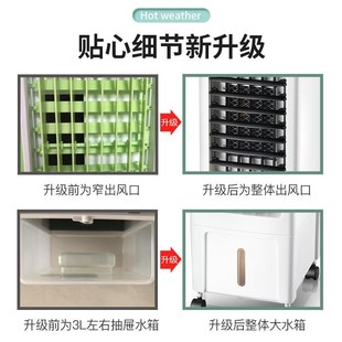 空调扇冷风机冷风机家用水冷气扇单冷GAir cooler 冷风扇