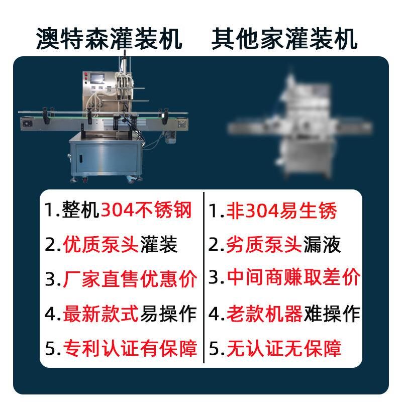 全自动设备生产线灌装机矿v泉水果汁磁力泵双头贴标旋盖封口罐装
