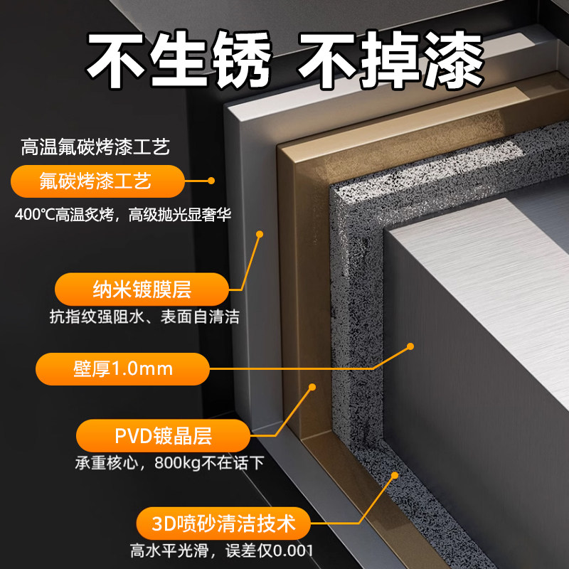 户外不锈钢铁艺露台阳台定制花箱造景成品组合镀锌钢坐凳庭院花池,商业/办公家具,花坛/花箱,淘宝优惠券,粉丝福利购,淘宝优惠卷