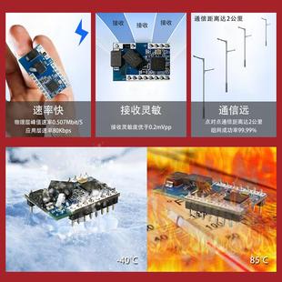 原厂PLC电力载波通信模组MN L80A工业级抗干扰通信稳定快速组网