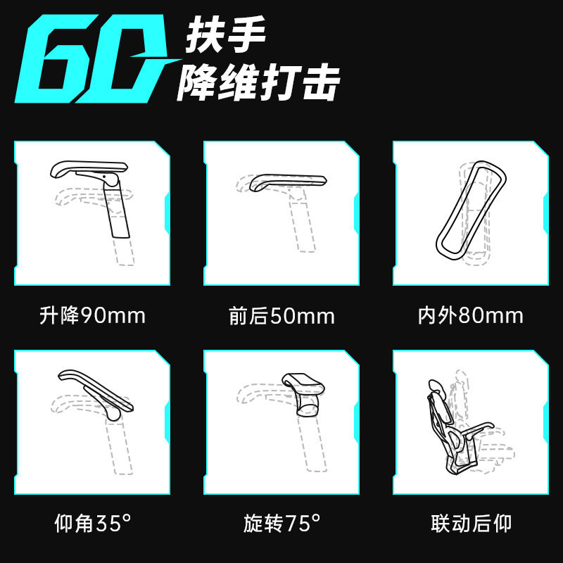 批骁骑X5pro人体工学椅子电脑椅家用电竞椅办公椅久坐可