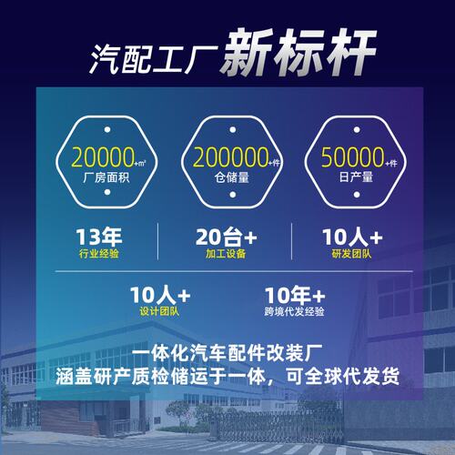 适用宝马5系F10 F11 M Sport 2011-2017 MP后唇尾唇扰流板改装件