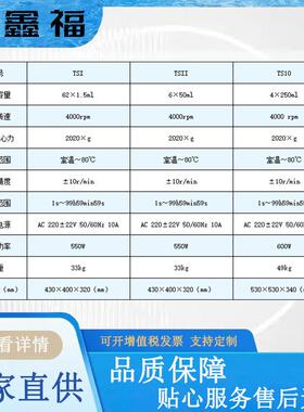 低速台式离心机空离心0浓缩真仪400rpm转速温TSI/TSII度室温～80