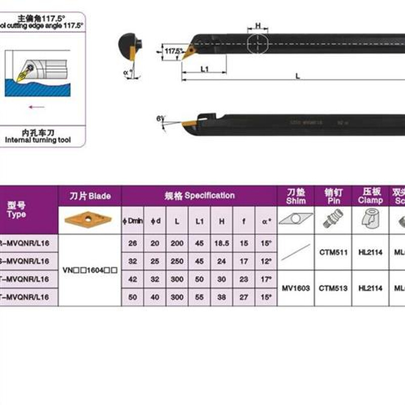 117.5数控内孔杆S20R/S25S/S32T-MVQNR16菱形尖仿形加工