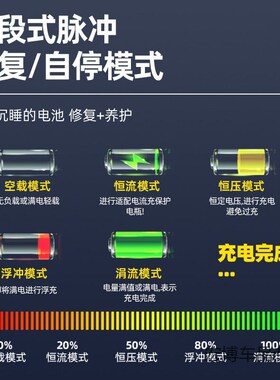 350A纯铜线圈汽车电瓶充电器12V2A4V启停AGM-EFB电池充电机宗本35