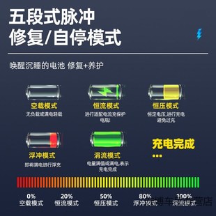 350A纯铜线圈汽车电瓶充电器12V2A4V启停AGM-EFB电池充电机宗本35