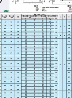 替换同米思米FGSS151A00B米思米氮气万向安装型弹簧