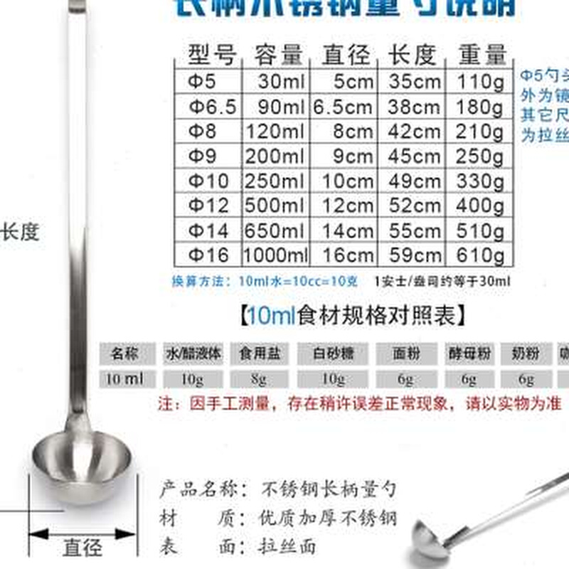 不锈钢长柄带钩量勺 烘焙勺果粉勺奶茶计量勺盎司汤汁勺糖浆克勺 厨房/烹饪用具 量勺 原图主图