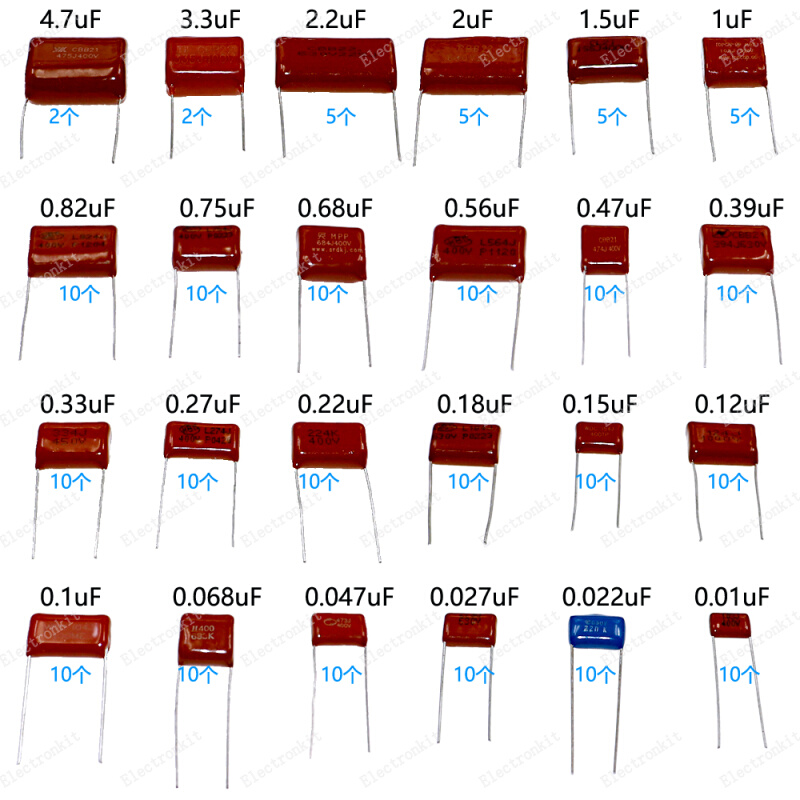 24种204个CBB电容器直插400V系列金属薄膜电容器0.01uF~4.7uF混装