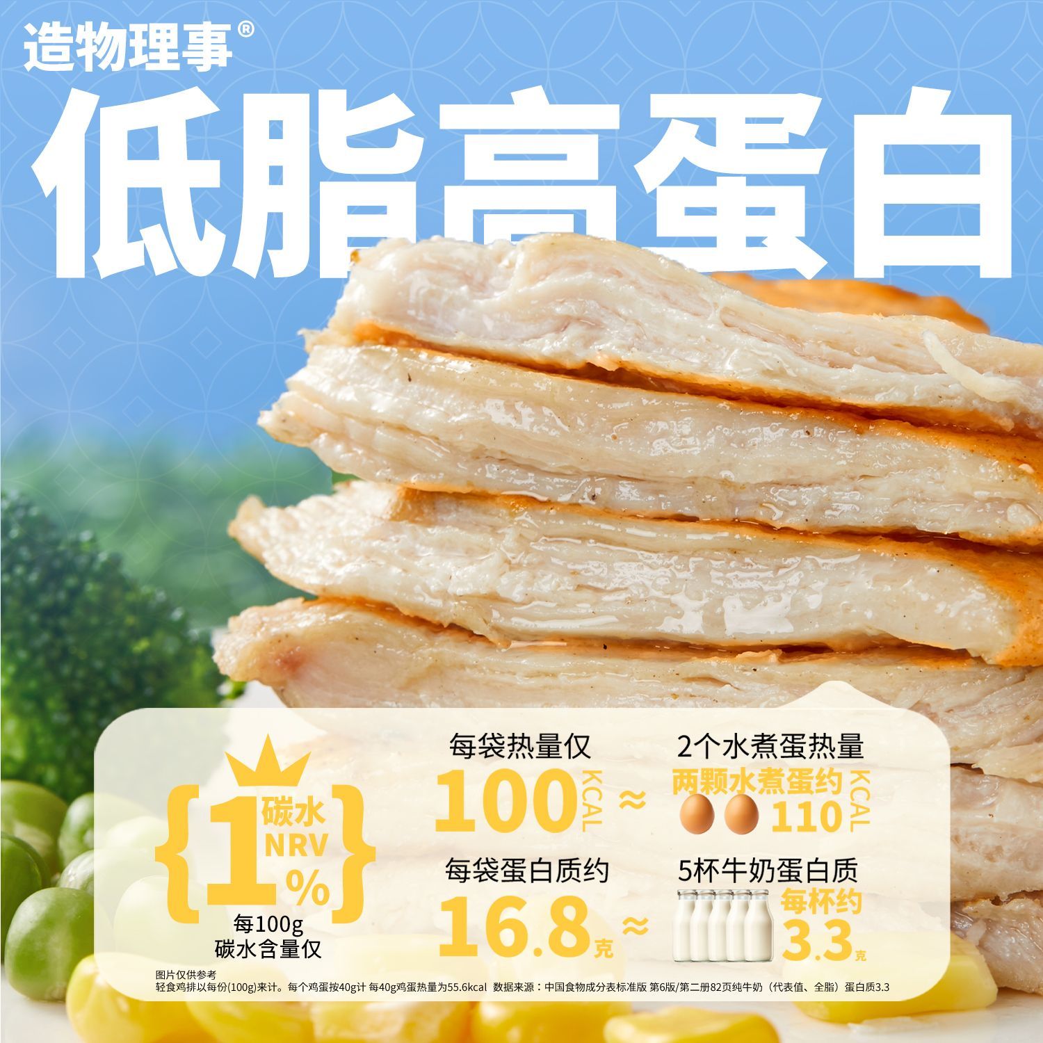 无糖无淀粉轻食鸡排放心吃低脂高蛋白营养早餐
