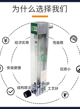 极速宁波b东驰测控NBDC玻璃转子流量计LZB-10 H2O/16-160L/H气体/