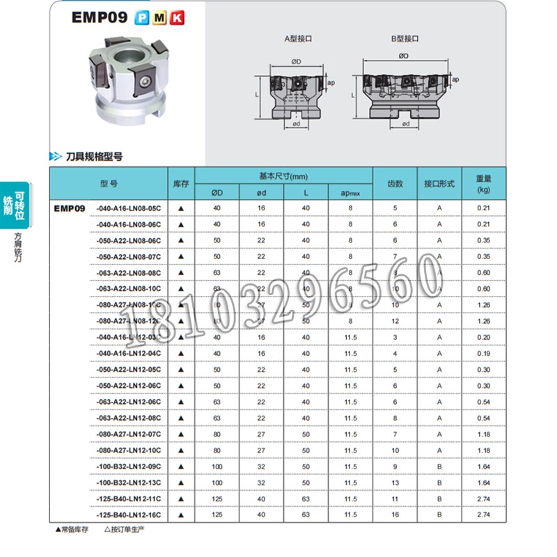 株洲立装铣刀盘EMP0i9-040/050/063-A16/A22-LN12-03C/04C/05C/06