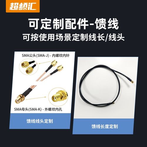 RFID超d高频天线分体式读写器无源射频天线高增益物联网7dbi圆极