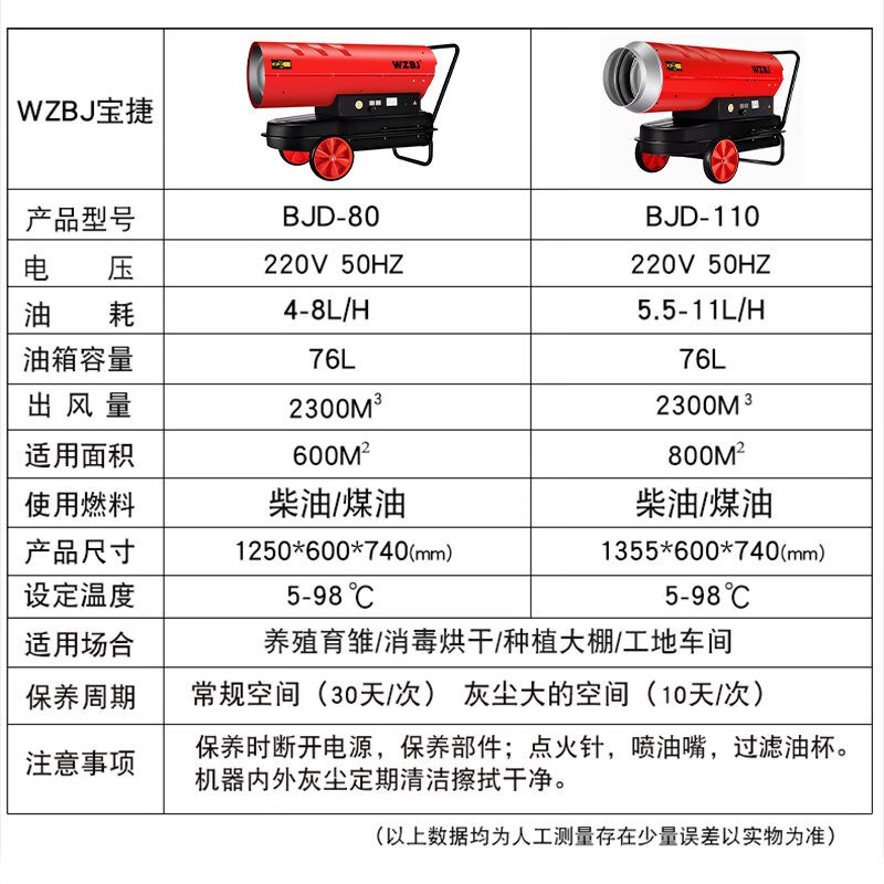 WZBJ宝捷BJD-80工业大面积取暖炉工厂车间燃油烘干机R旋钮220v-80