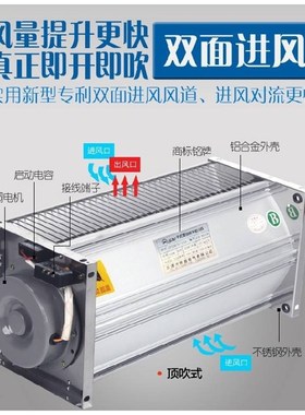 新款GFD/D560 660 760 860 920-90AB干式变压器横流Y散热冷却风机