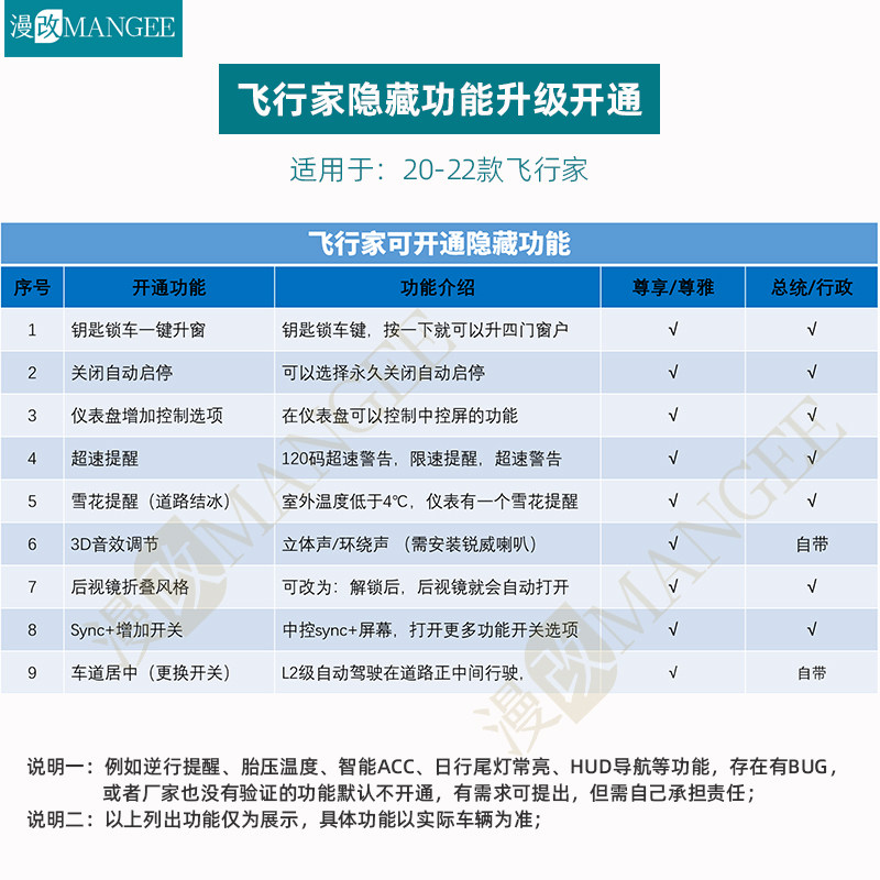 林肯Z冒险家飞行家车道居中L2级自动驾驶系统隐藏功能开通航海家
