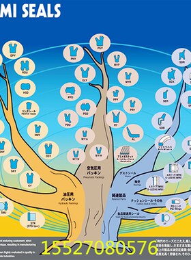 阪上进口MYA3 4 5 6 o7 8 9 10 10A 12 14 15 16 18 20 21密油封