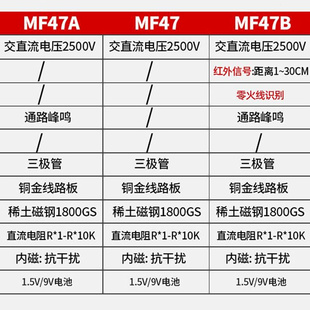 南京MF47内磁指针式 包邮 高精度防烧蜂鸣全保护万能表 万用表机械式