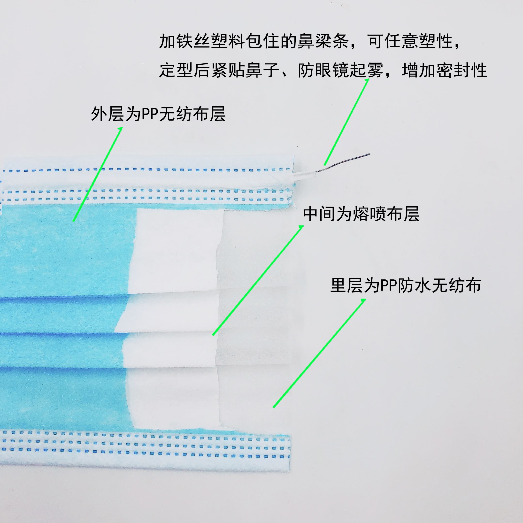 冠桦1103三层一次性无纺布口罩熔喷布防尘护鼻蓝白粉色透气型成人