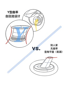 ZUUTii油壶自动开合玻璃重力防漏油瓶醋瓶调味瓶罐不挂油