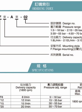 台湾盛菖TCMC叶片泵VP-F15-A4 A1 A3 A2 VUP-F20-A1