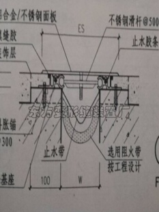 盖板型m品爆地面铝合金金属促嘉涌楼ft沉降建筑品品f变形缝伸缩缝