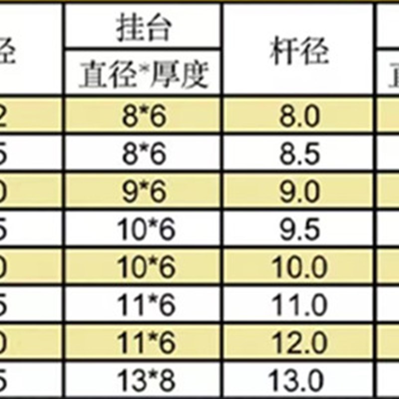 SKD-61司筒塑胶模具配件推顶管套管非标加急内径12*14*100~700