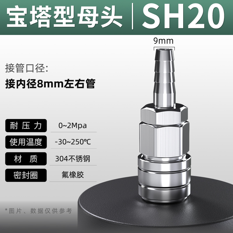 气管快速接头304不锈钢C式自z锁气泵高压快插空压机配件气动公母