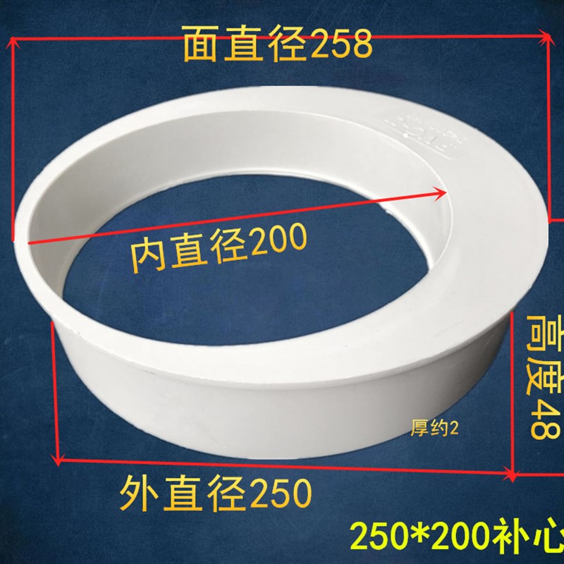 pvc排水配件 补心 大小头 变径圈 315*250*200*160*110