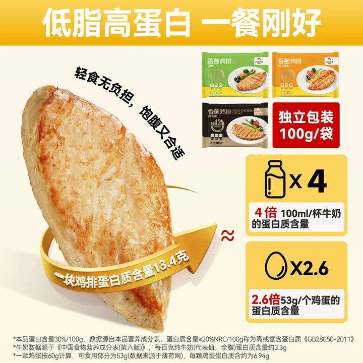 玖兴6片大鸡排600g独立包装低脂肪高蛋白健身香煎鸡排鸡胸肉早餐