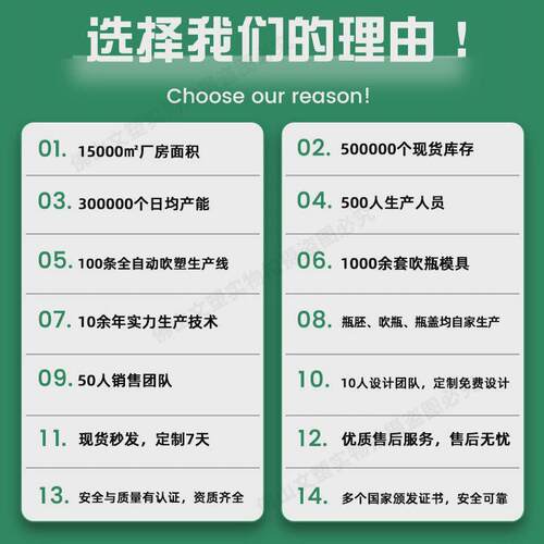 矿泉水瓶空一次性带盖透明1000MDL大容量特厚商用打包果汁塑料瓶