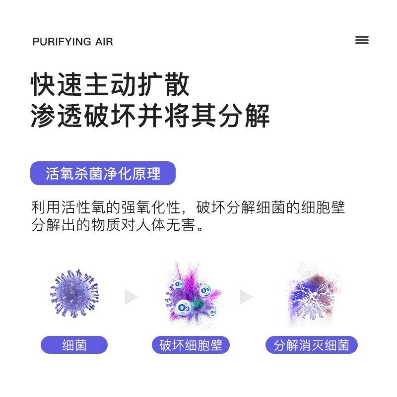 德国车载杀菌空气净化器家用小型C除菌机鞋柜冰箱厕所除臭机除甲,生活电器,除味/除臭器,淘宝优惠券,粉丝福利购,淘宝优惠卷