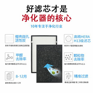 适配YADU亚都KJ350F KJF3688过滤网 PH空气净y化器滤芯KJF3666CW
