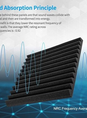48pack 300x300x25mm Acoustic Foam Wedge SoundproofingY Acous