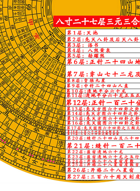 精品全自动电子激光罗盘高精度红外线八寸杨N公三合盘综合盘罗经
