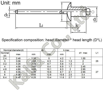 120PCS/Box Blackn M2.4-M4 M3.0 M3.2 Aluum Blind Rivets Na