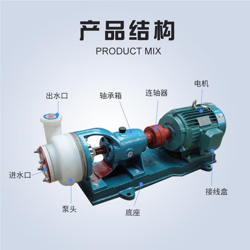 5F50FSB-0SB-B00L氟料合金离心泵 FS氟U塑料合金塑离心泵
