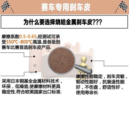 适用川崎 ZX-6R 636 07-16 Z1000 07-I09 GTR1400六眼摩神前刹车