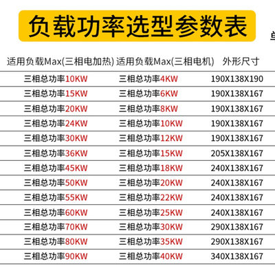 工业级 固态继电器 成套FH3200ZF 100A 200A 300A 400A 加热管SSR