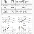 常规半导体制冷片制冷热电温差制冷片固体热泵小K空间SP4040143L1