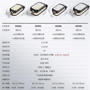 LED带磁铁挂钩电量显示爆闪应急手电检修灯 高亮COB工作灯USB充电