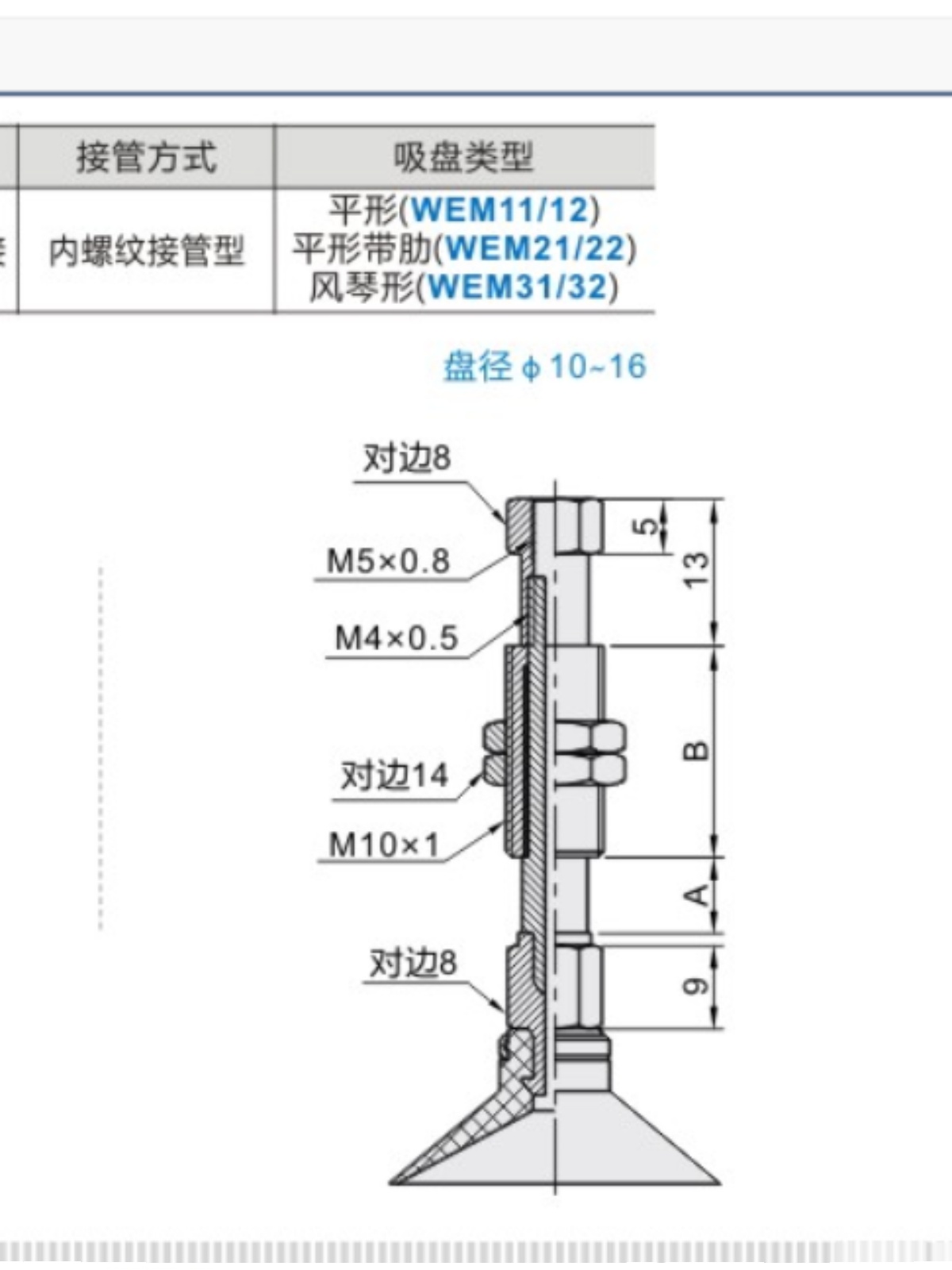 怡合达真空吸盘 WEJ31d40d50WEM21WEM22K102030B5B01-封面