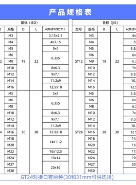 攻丝扭力GT24夹头过载保护JIS日标EISO国标丝锥筒夹攻丝机快换夹